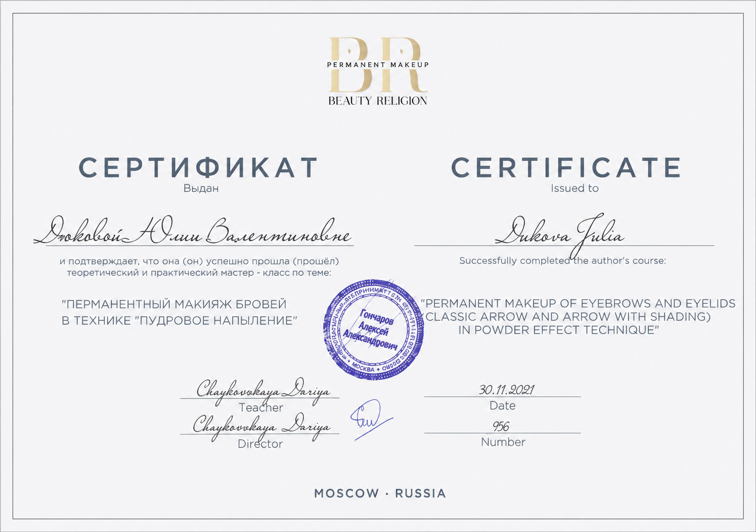 Пудровое напыление, 30.11.2021
